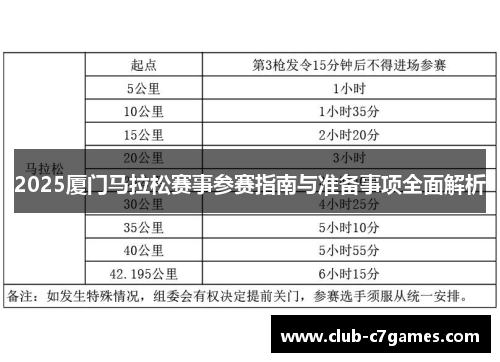2025厦门马拉松赛事参赛指南与准备事项全面解析