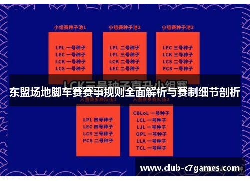 东盟场地脚车赛赛事规则全面解析与赛制细节剖析