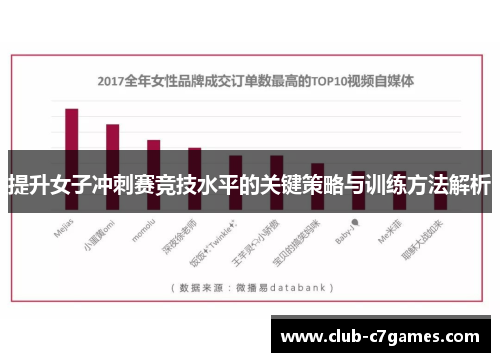 提升女子冲刺赛竞技水平的关键策略与训练方法解析