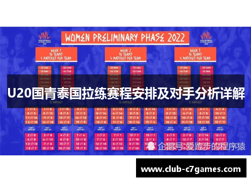 U20国青泰国拉练赛程安排及对手分析详解