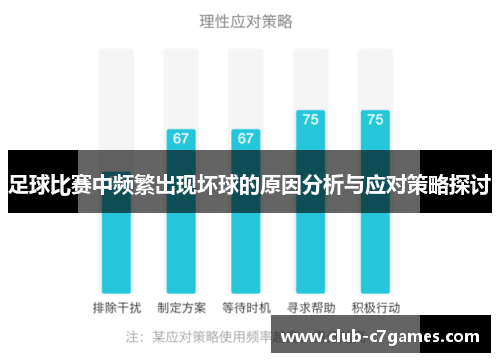 足球比赛中频繁出现坏球的原因分析与应对策略探讨