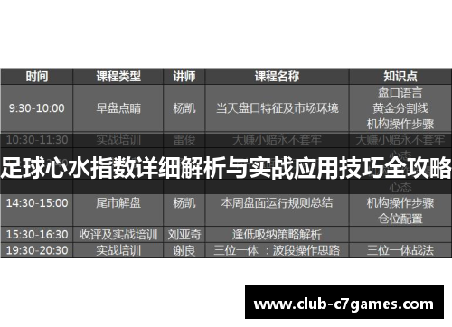 足球心水指数详细解析与实战应用技巧全攻略