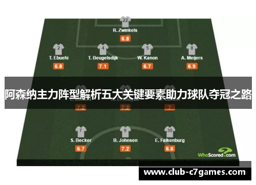 阿森纳主力阵型解析五大关键要素助力球队夺冠之路